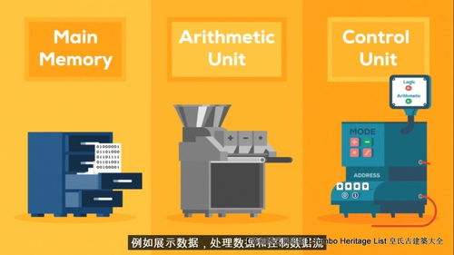 第4227回 技術(shù)極限量子糾纏，量子計算機優(yōu)越性引領(lǐng)量子計算技術(shù)服務(wù)新紀(jì)元